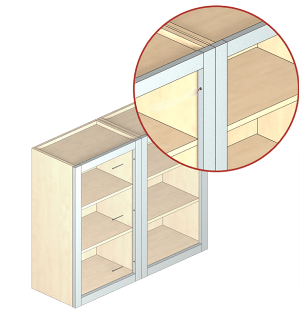 For Face Frame Style Cabinets